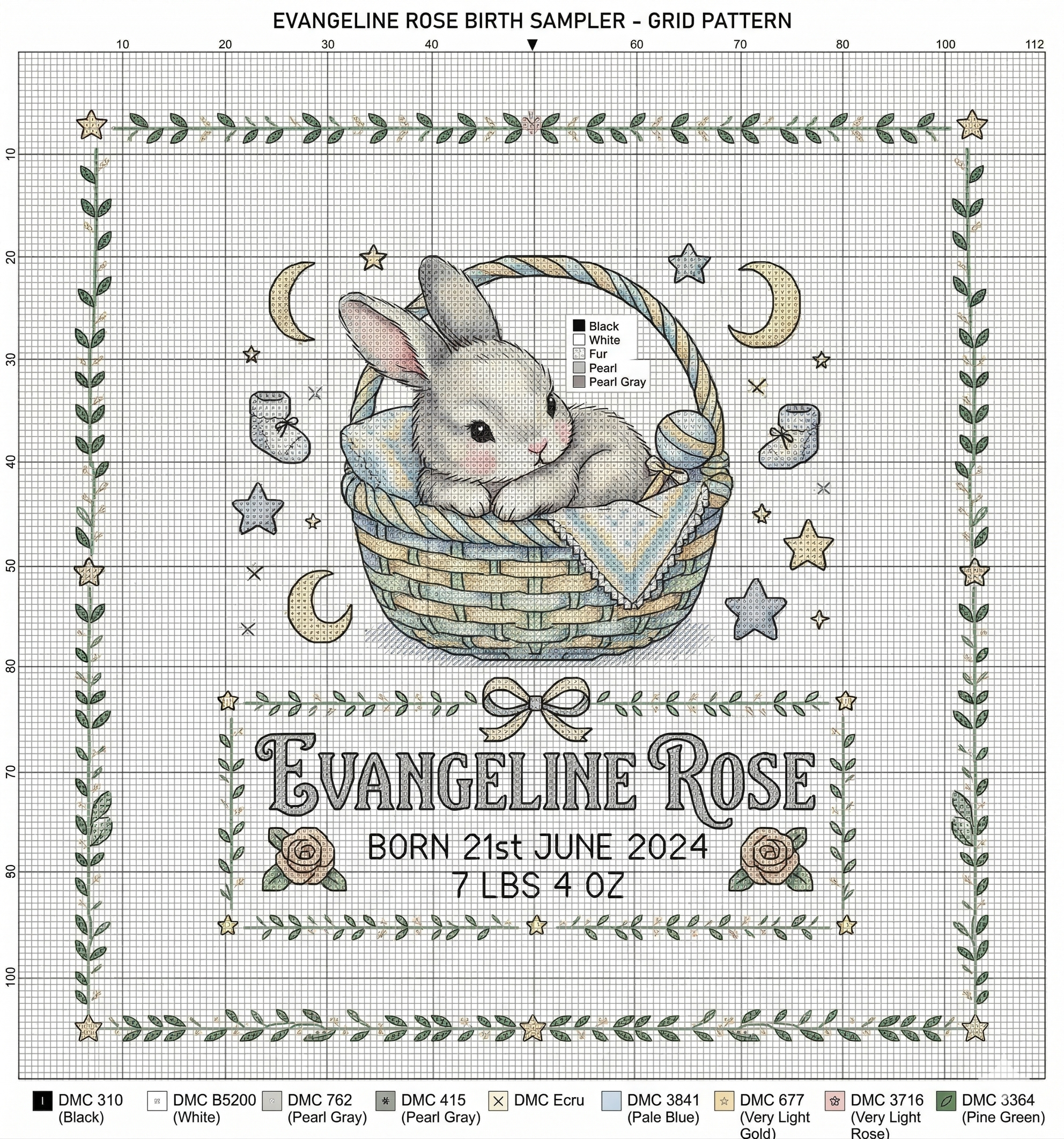 Rabbit & Baby Information Cross Stitch - Design Mockup